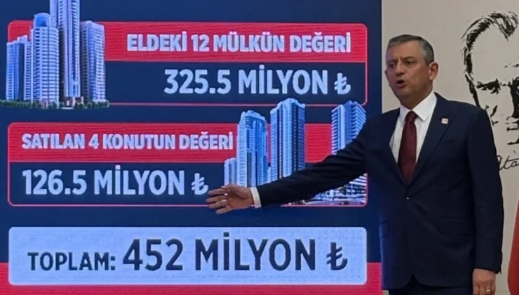 Özgür Özel’den Gürlek iddiası: “452 milyonluk mal varlığı”