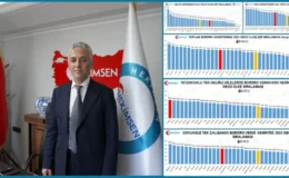 Hekimsen’den OECD verileri üzerinden vergi ve SGK kesintisi eleştirisi