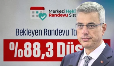 Bakan Memişoğlu: Bekleyen randevu sayısında %88,3’lük düşüş